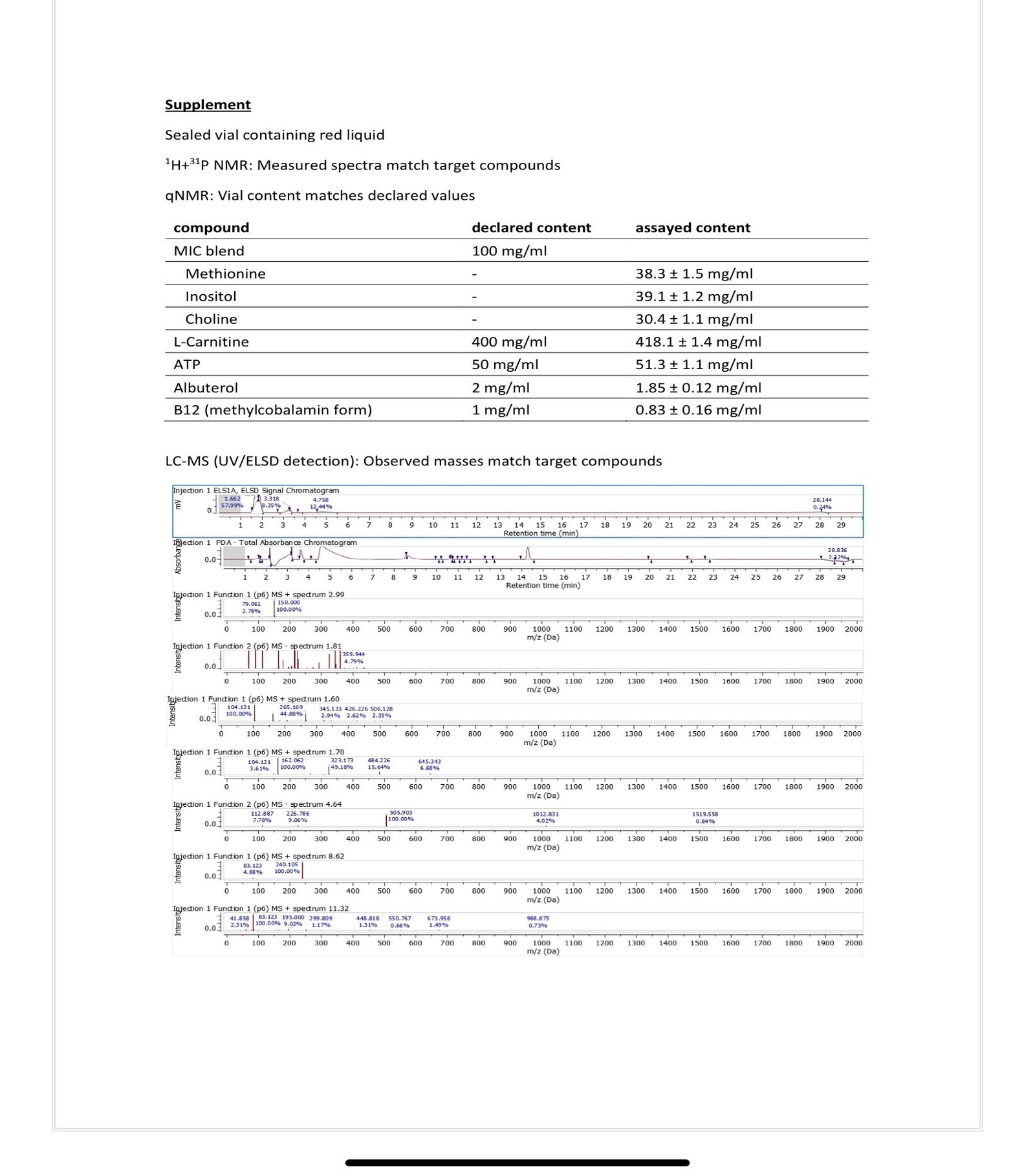 Vitamin and Amino Liquid 10ml Vials - Image 4