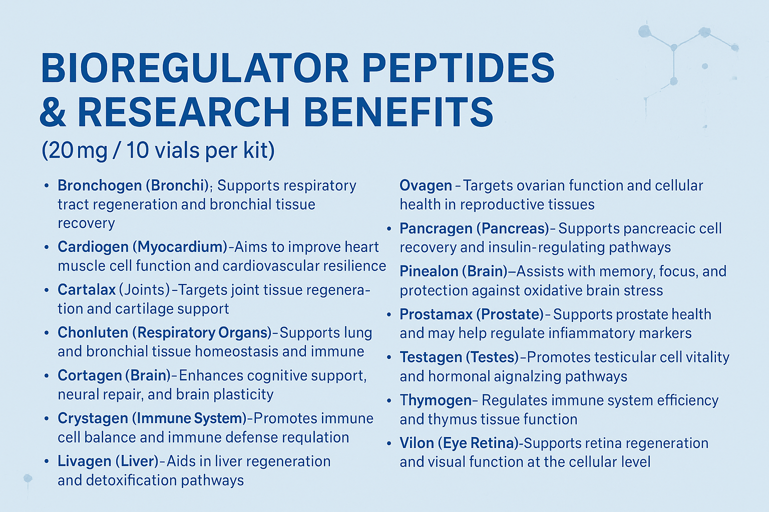 Bioregulator Research Peptide Kit- Preorder Only - Image 3