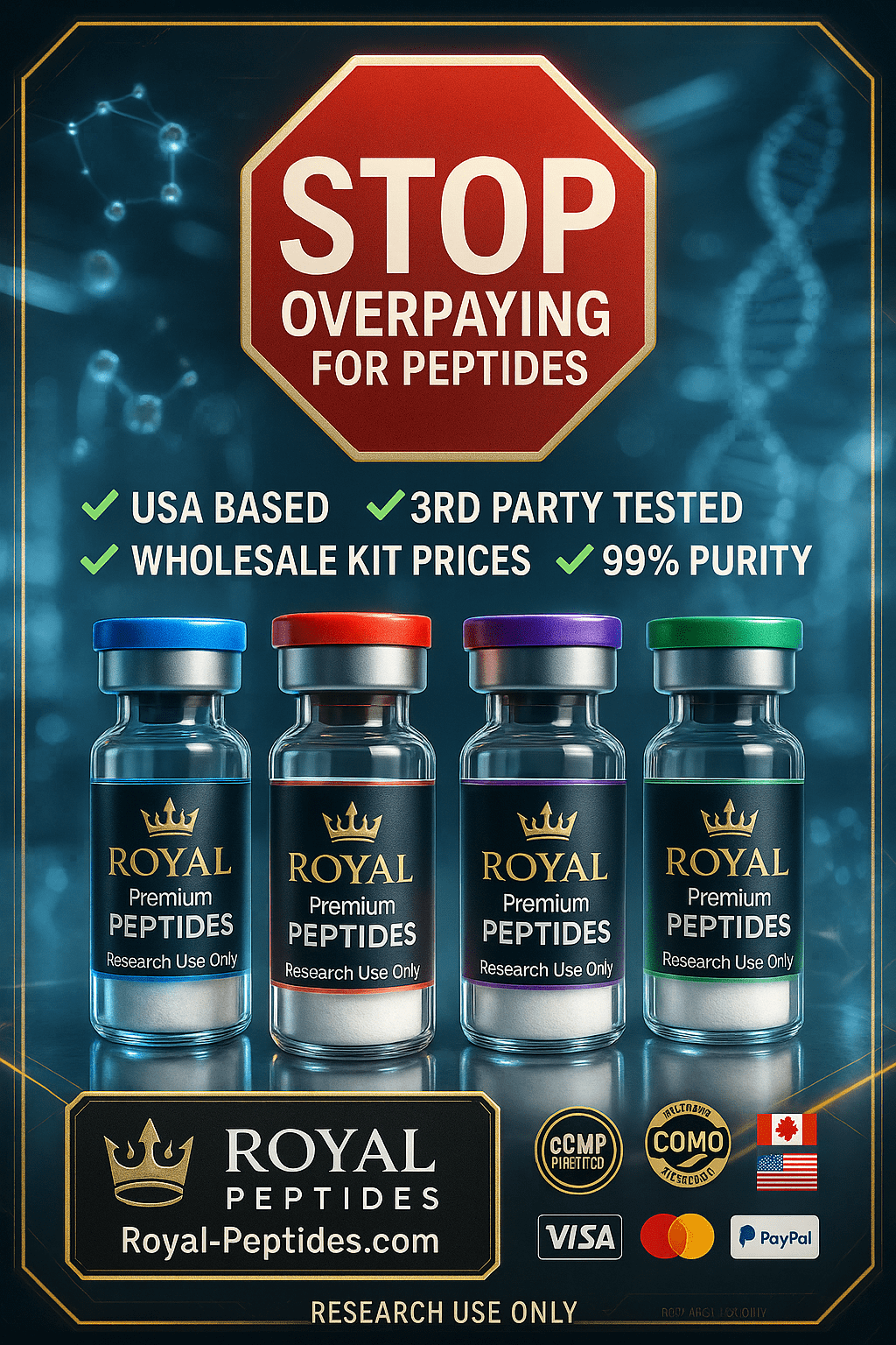Best Research Peptide Suppliers USA & Canada 2025